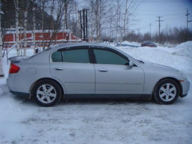 2002 Nissan Skyline