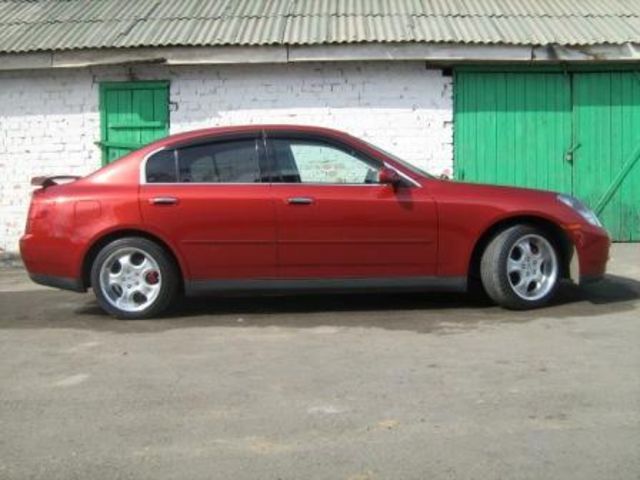 2002 Nissan Skyline