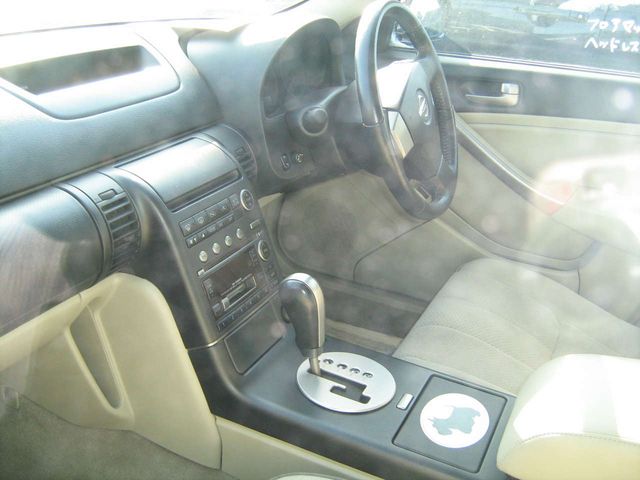 2002 Nissan Skyline
