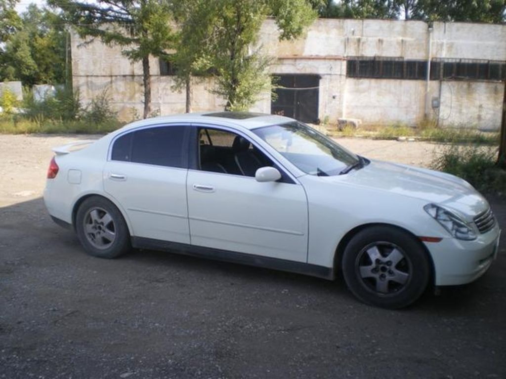 2002 Nissan Skyline