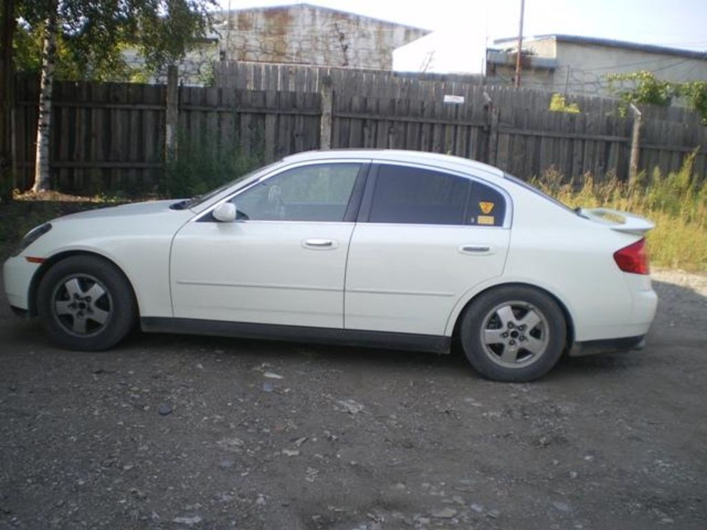 2002 Nissan Skyline