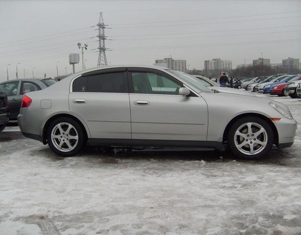 2002 Nissan Skyline