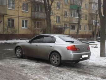 2002 Nissan Skyline