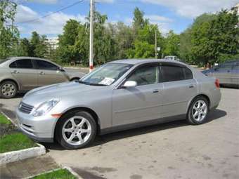 2002 Nissan Skyline