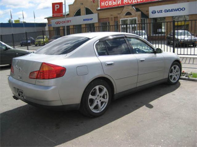 2002 Nissan Skyline