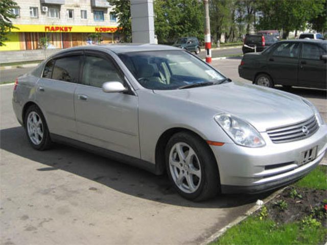 2002 Nissan Skyline