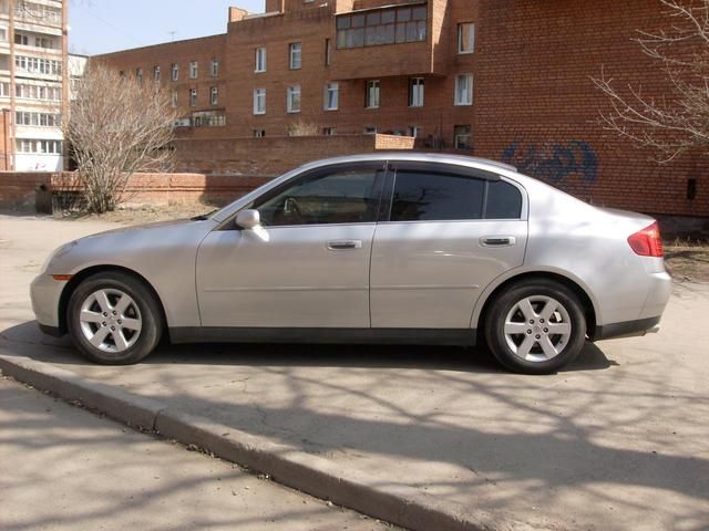 2002 Nissan Skyline