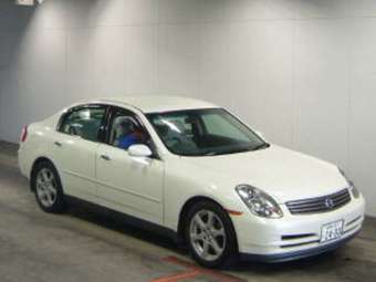 2002 Nissan Skyline