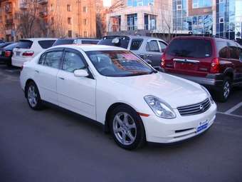 Nissan Skyline