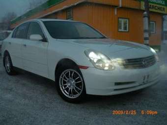 2002 Skyline