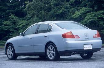 2002 Nissan Skyline