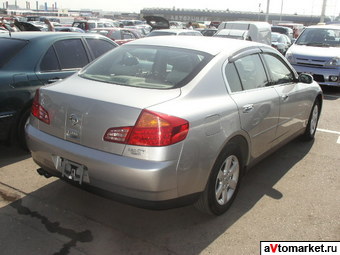 2002 Nissan Skyline For Sale