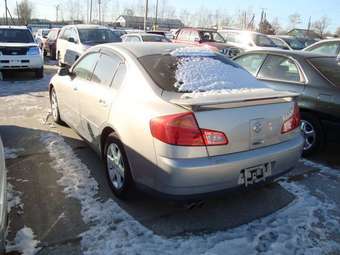 2002 Nissan Skyline Pictures