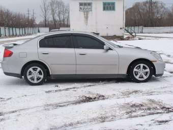 2002 Nissan Skyline Pics