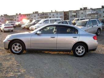2002 Nissan Skyline Photos