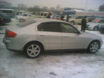 2002 Nissan Skyline For Sale