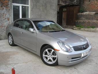 2002 Nissan Skyline Wallpapers