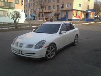 2002 Nissan Skyline Images