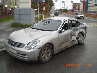 2002 Nissan Skyline Pictures