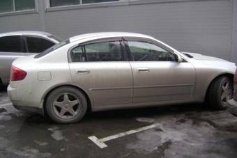2002 Nissan Skyline Pictures