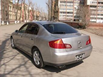2002 Nissan Skyline Pictures