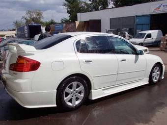 2002 Nissan Skyline Photos