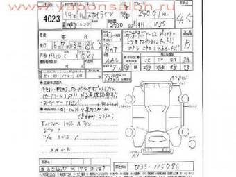 2002 Nissan Skyline Photos