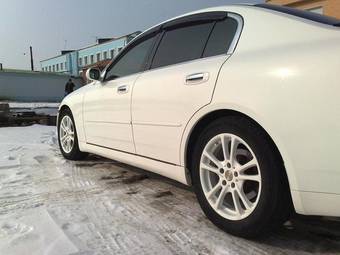 2002 Nissan Skyline Pictures