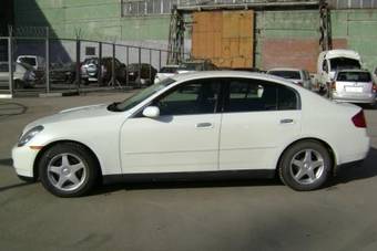 2002 Nissan Skyline For Sale