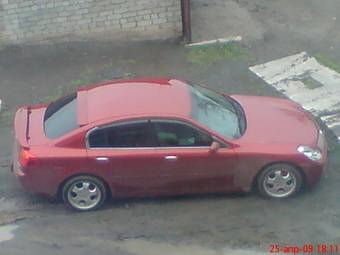 2002 Nissan Skyline For Sale