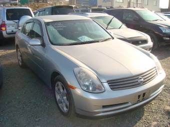 2002 Nissan Skyline Pics
