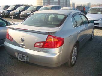 2002 Nissan Skyline Pictures