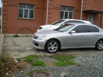 2002 Nissan Skyline Pictures