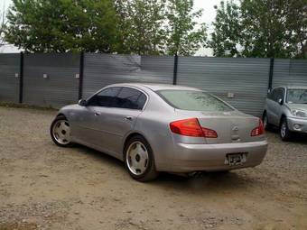 2002 Nissan Skyline Photos