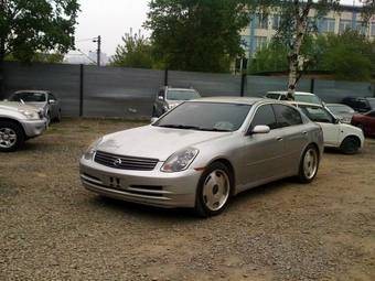 2002 Nissan Skyline Images