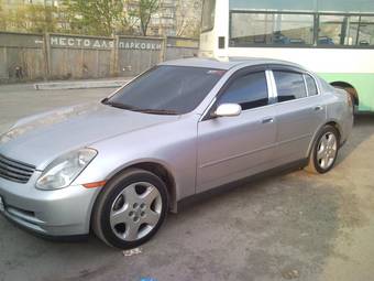 2002 Nissan Skyline Photos