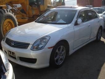 2002 Nissan Skyline Pictures