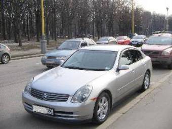 2002 Nissan Skyline Pictures