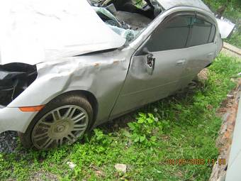 2002 Nissan Skyline Pictures