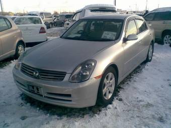 2002 Nissan Skyline For Sale