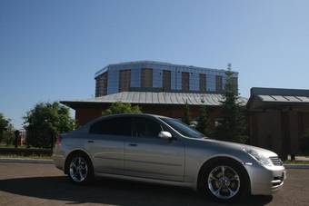 2002 Nissan Skyline Pictures
