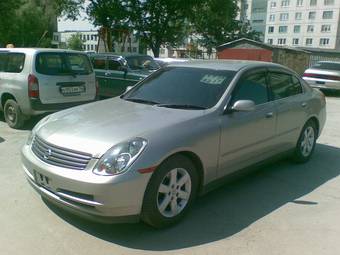 2002 Nissan Skyline Pictures