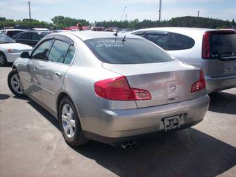 2002 Nissan Skyline Pictures