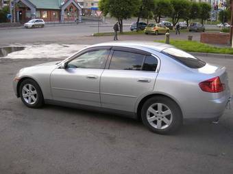 2002 Nissan Skyline Photos