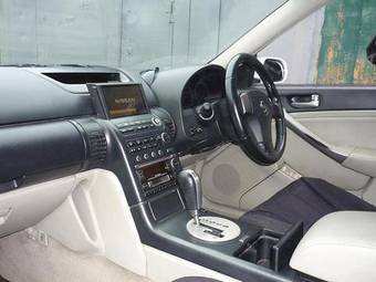 2002 Nissan Skyline Pictures