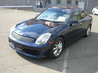 2002 Nissan Skyline Pictures
