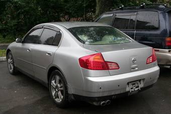 2002 Nissan Skyline Pictures