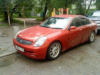 2002 Nissan Skyline For Sale