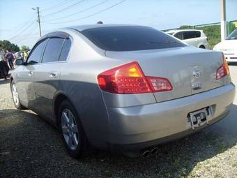 2002 Nissan Skyline Pictures