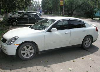 2002 Nissan Skyline Photos